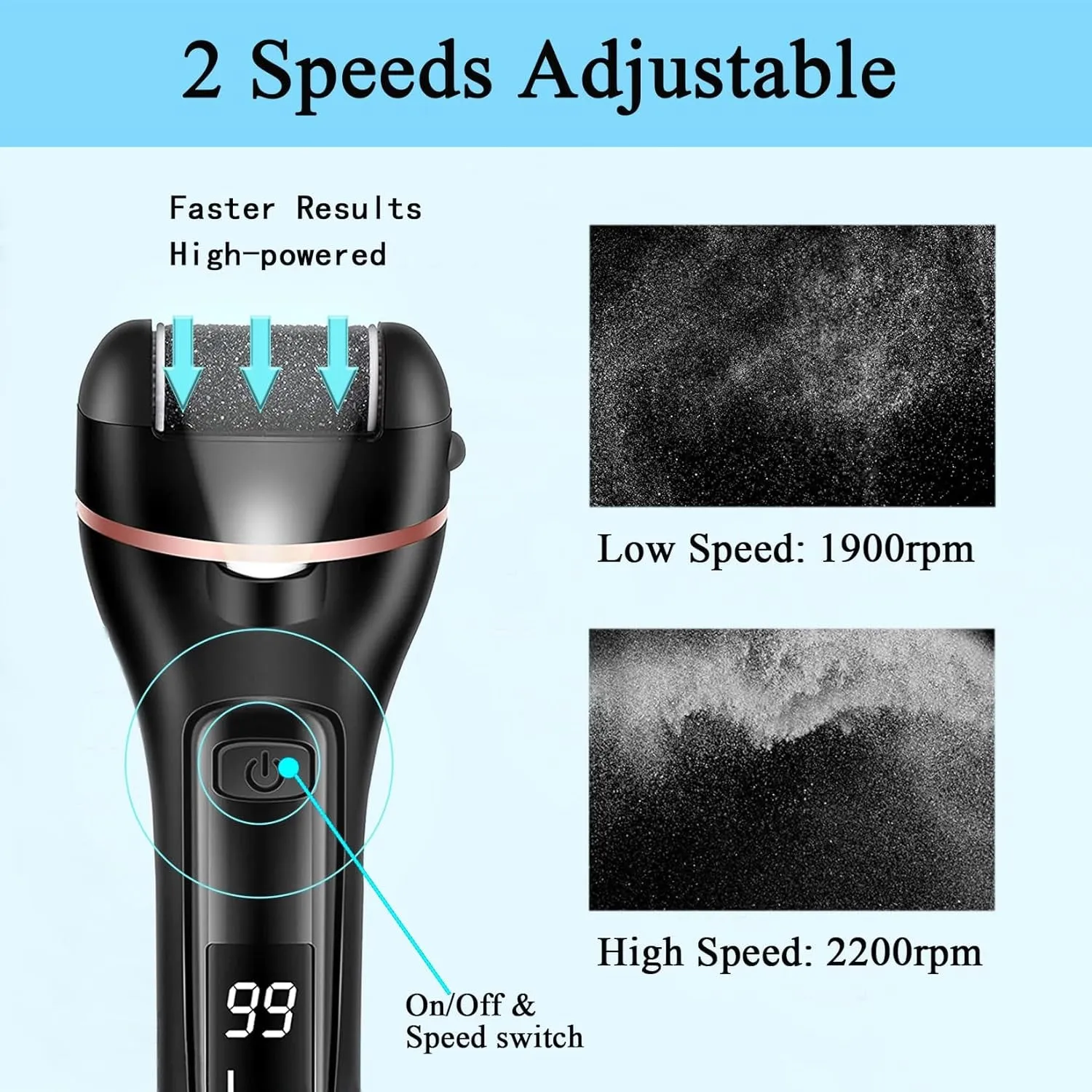 Callus Remover for Feet, 13-In-1 Professional Pedicure Tools Foot Care Kit, Foot Scrubber Electric Feet File Pedi for Hard Cracked Dry Dead Skin, 3 Rollers, 2 Speed, Battery Display (Black)