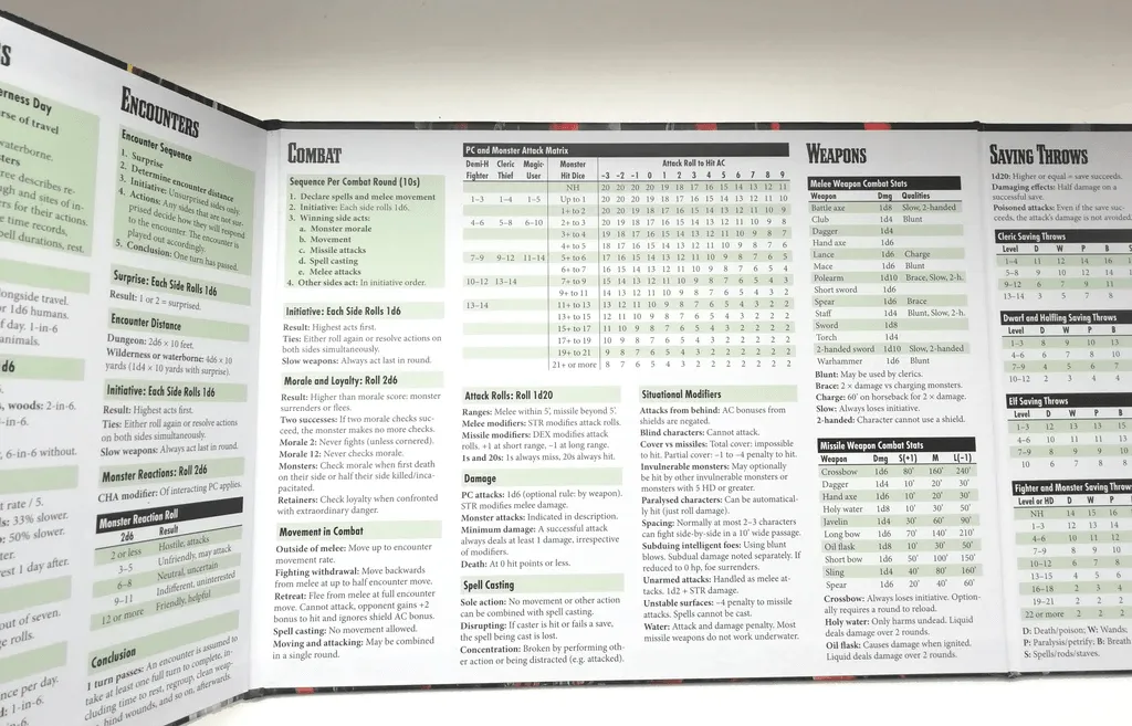Old-School Essentials Deluxe Referee's Screen